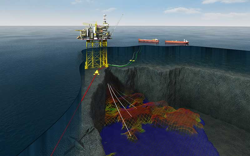 MPD Well Engineering O G Geothermal CCS Blade Energy